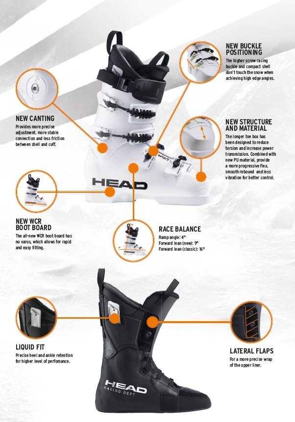 Ski boots HEAD Raptor WCR 3 - 2022/23 | Ski Equipment \ Ski Boots