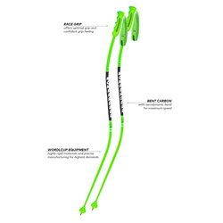 Poles Komperdell Komperdell Nationalteam Carbon Super-G - 2025/26