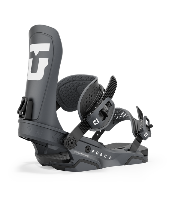 Wiązania Snowboardowe Union Force Gunmetal - 2024/25