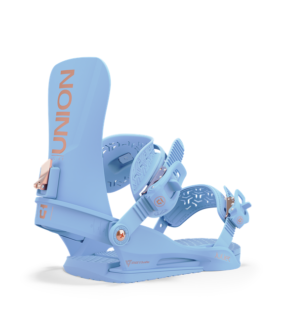 Wiązania Snowboardowe Union Juliet Bluebell - 2024/25